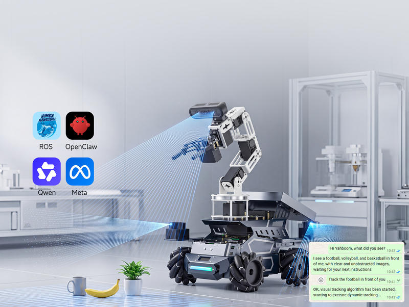 Cutting-Edge Technology Algorithms