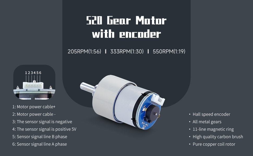 520 Motor
